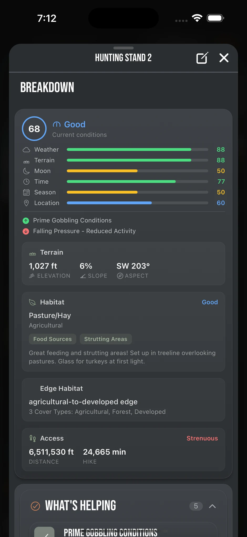 Ember Breakdown of the same stand scored for turkey: 68, Good. Weather 88, terrain 88, moon 50, time 77, season 50, location 60. Prime gobbling conditions, but falling pressure reduces activity.
