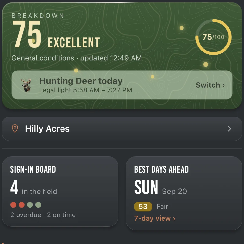 The rebuilt Ember dashboard with personal stats, today's conditions, and Best Days Ahead.